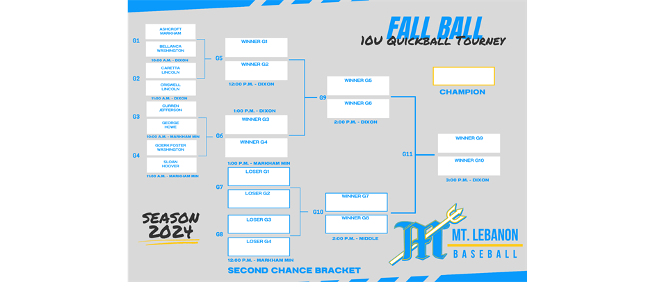 Fall Ball 10U Quickball Tournament Bracket